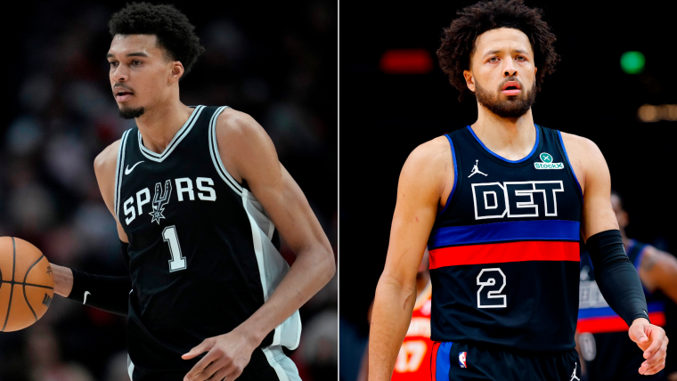 NBA All-Star rosters 2025: Full list of reserves from Eastern and Western Conference